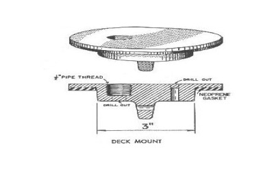 Model IDC DryConn Aqua Connector by King Innovations